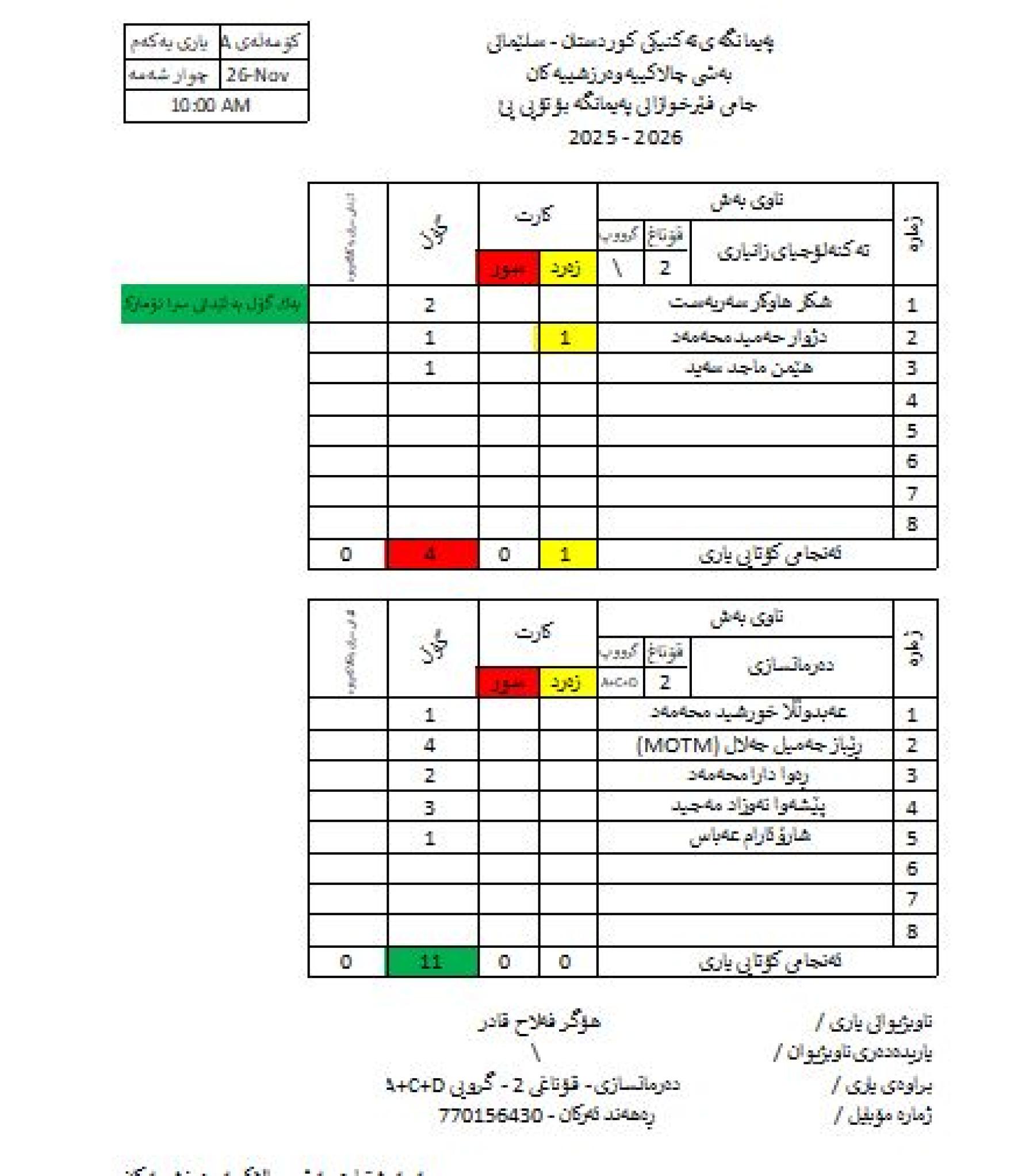 course