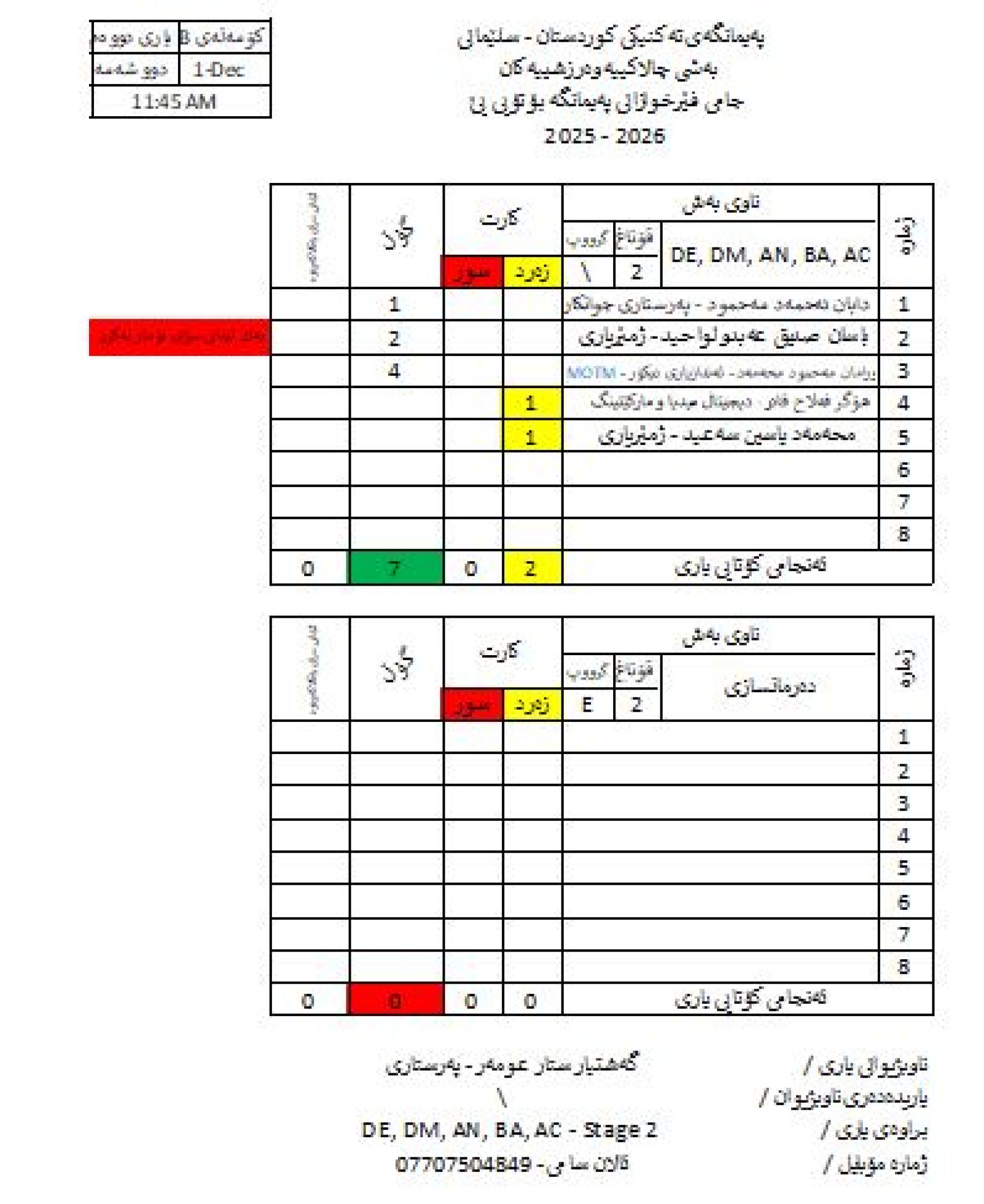 course