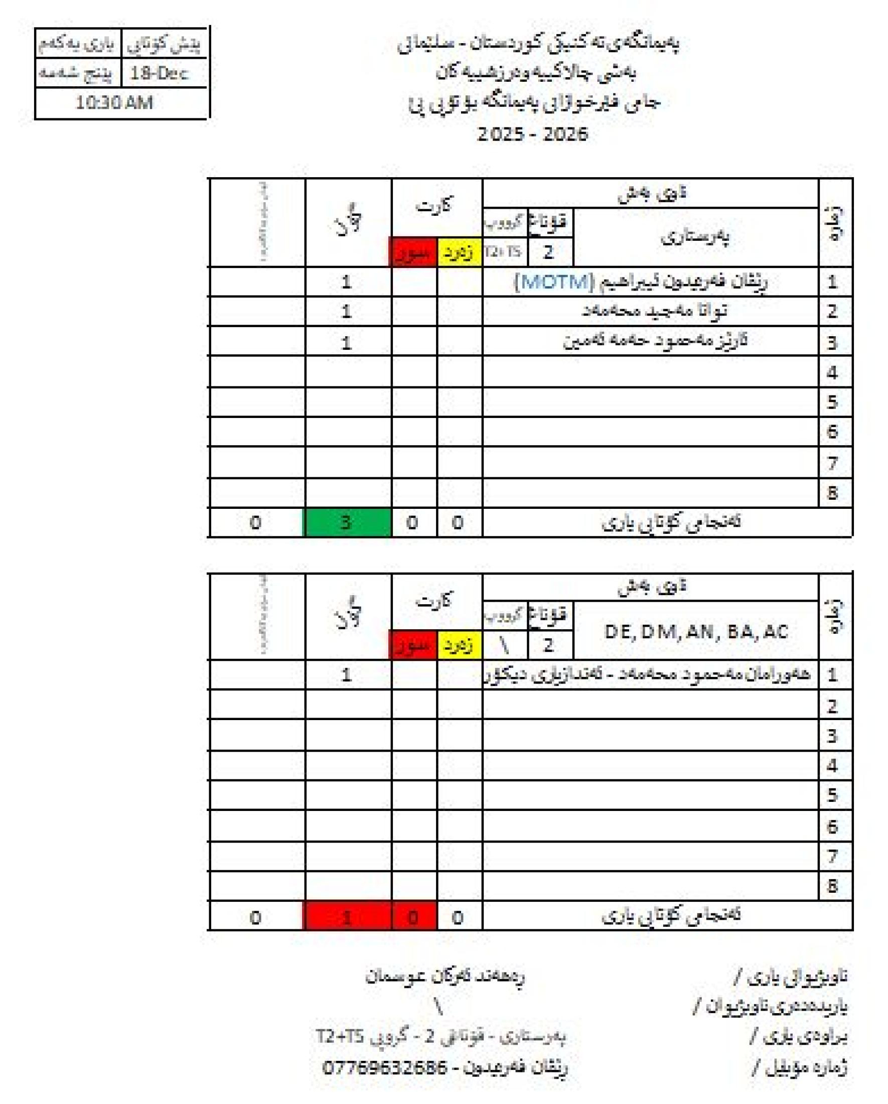 course