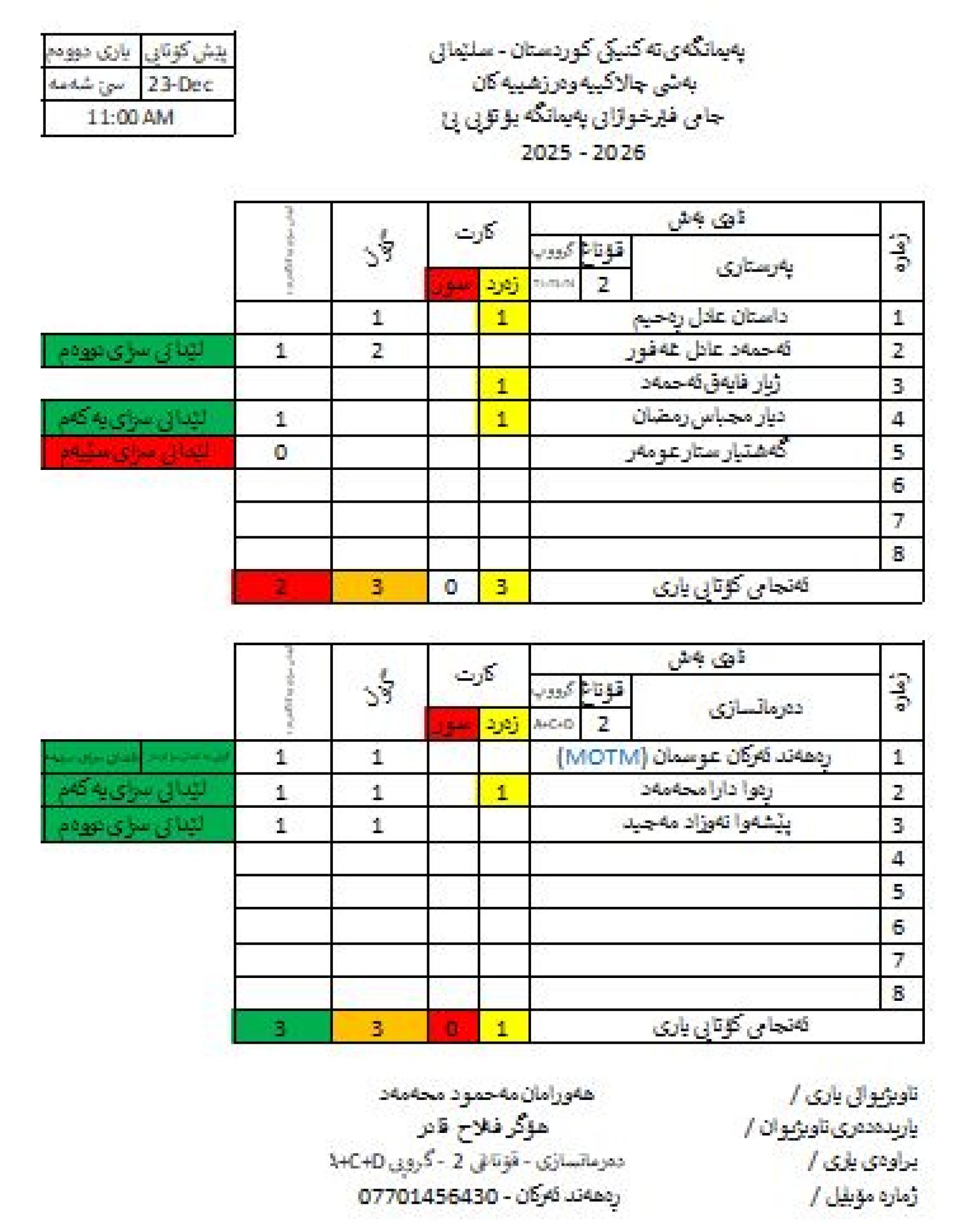 course