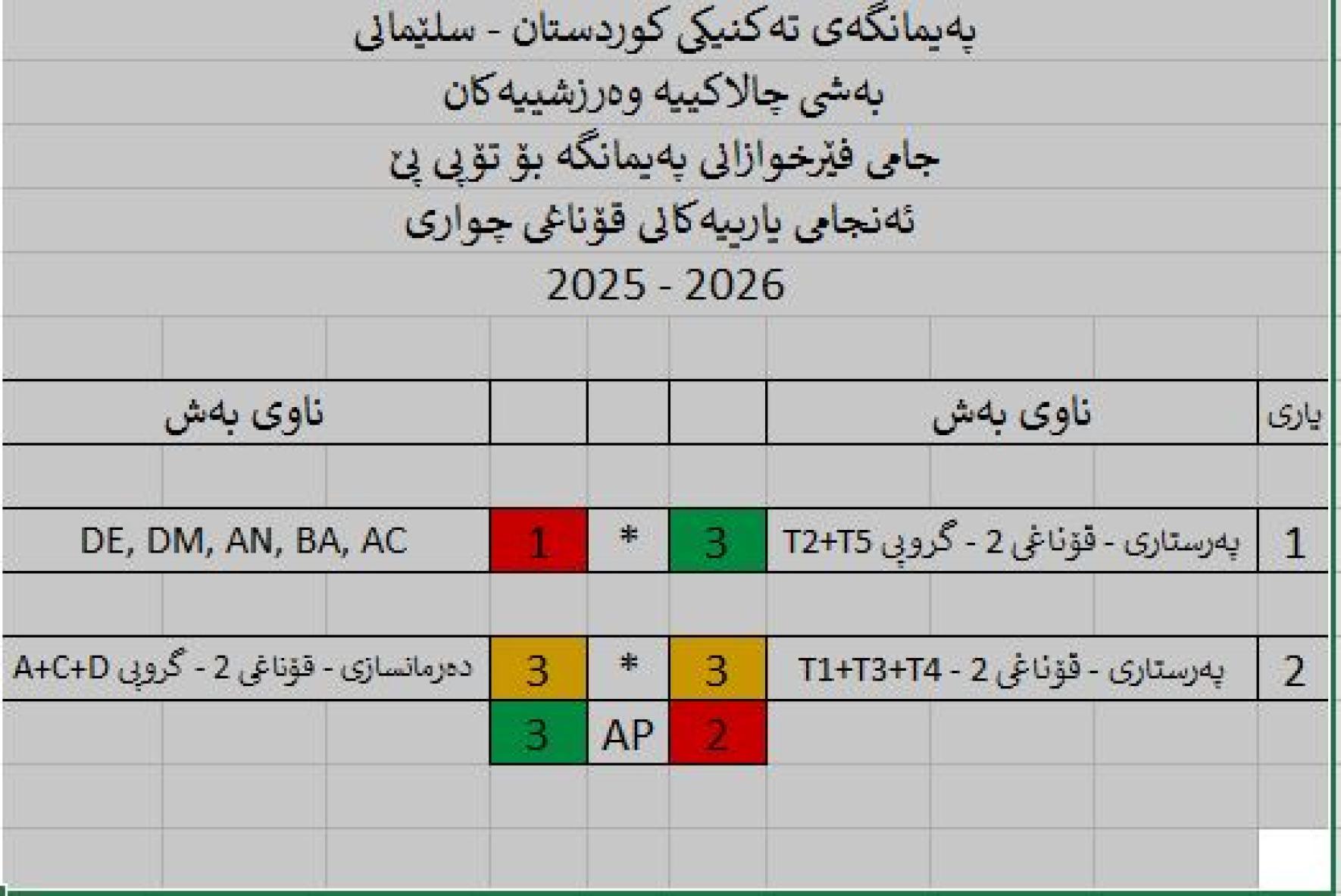 course