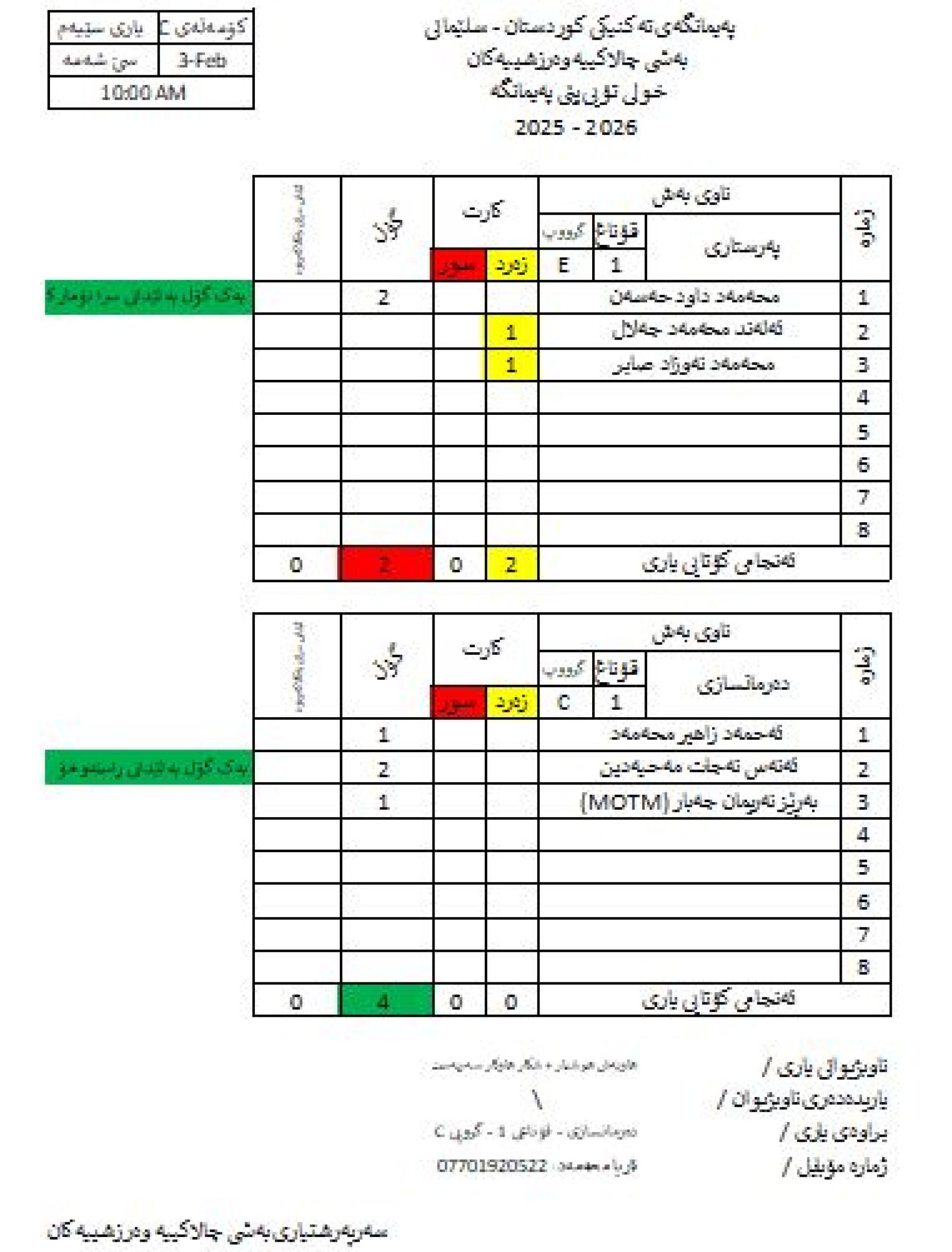 course